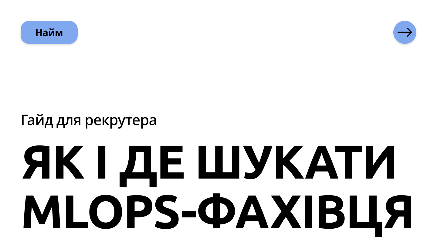 Як наймати MLOps-інженерів у 2026 році